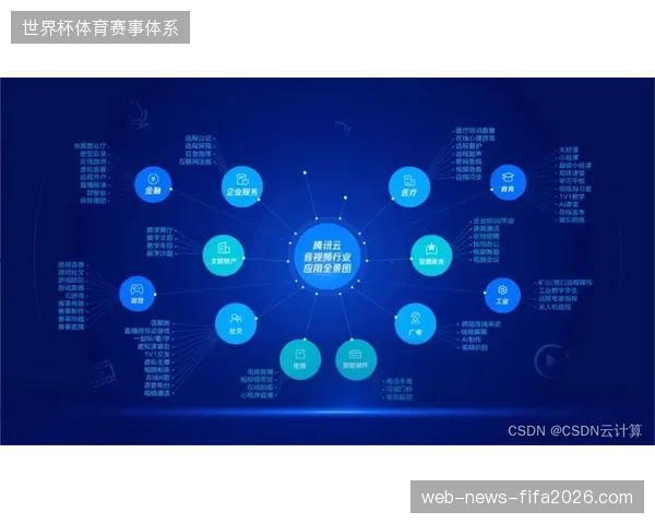 全球化赛事实时云转播时如何防范非法信号接入并阻断版权恶意截留 全球化赛事实时云转播时如何防范非法信号接入并阻断版权恶意截留